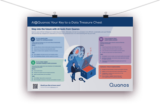 MockUp Poster KI@Quanos EN