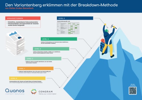 QCS_Poster Varianten Preview-1