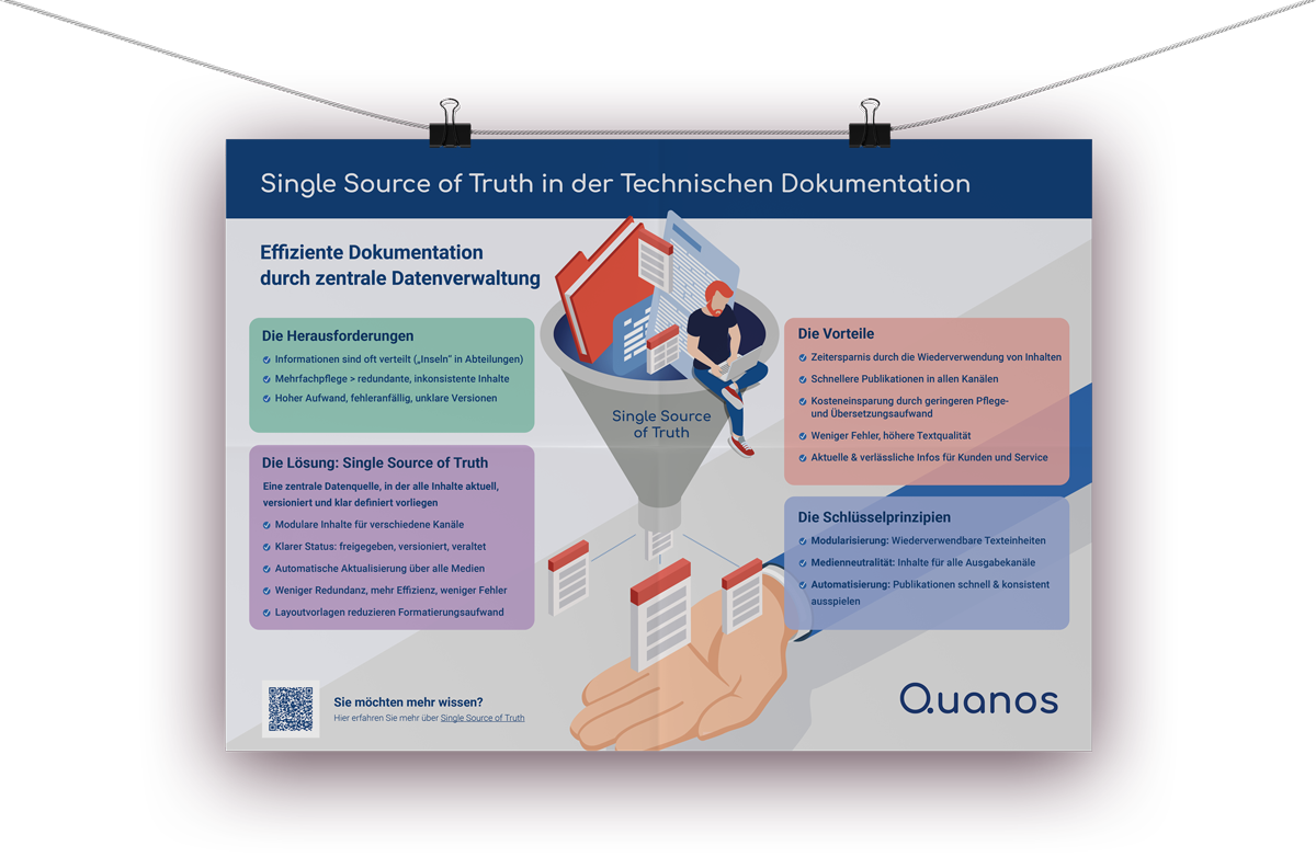 MockUp Single Source of Truth