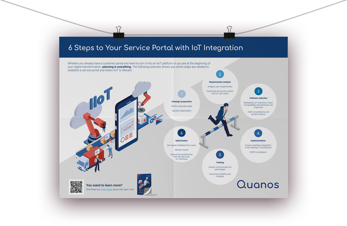 Poster: 6 steps to your service portal with IoT integration