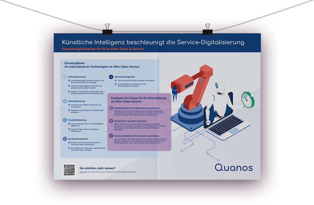 Poster: KI beschleunigt die Service-Digitalisierung