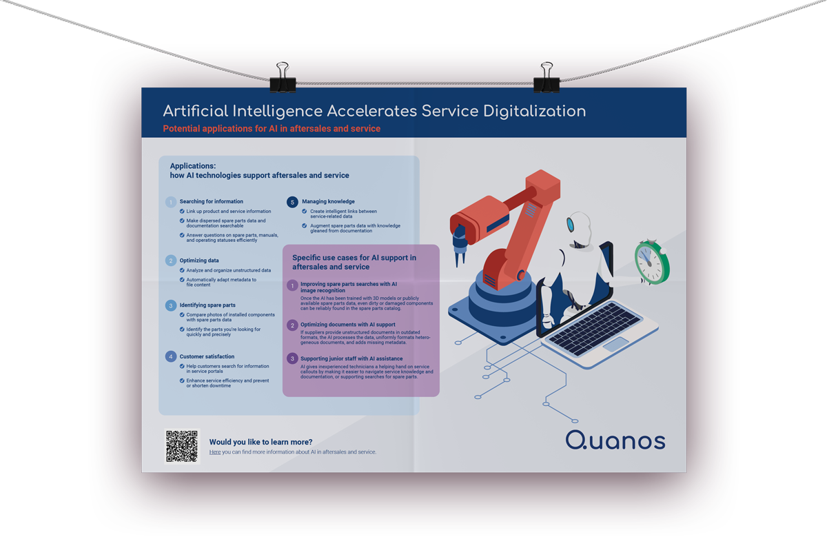 Poster: AI in aftersales and service