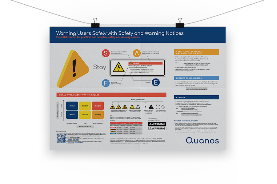 MockUp Poster Warning Notices