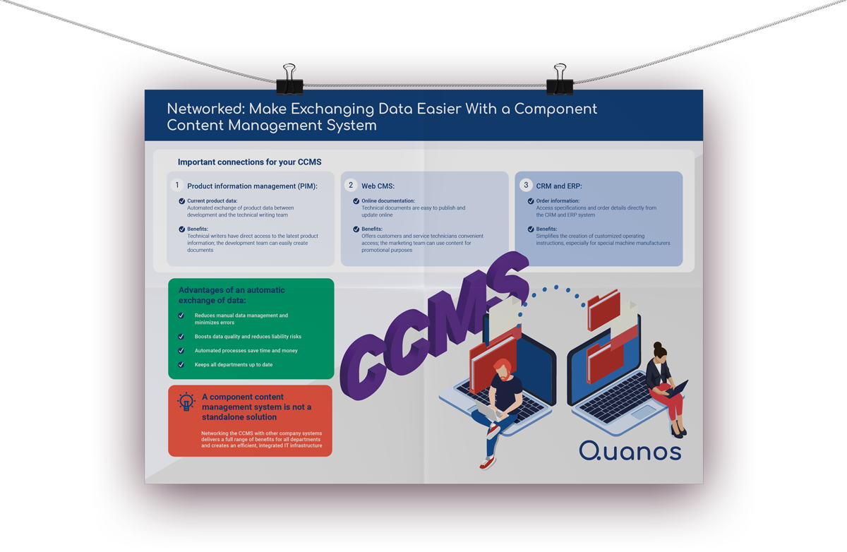 MockUp Poster Networked CCMS EN (1)