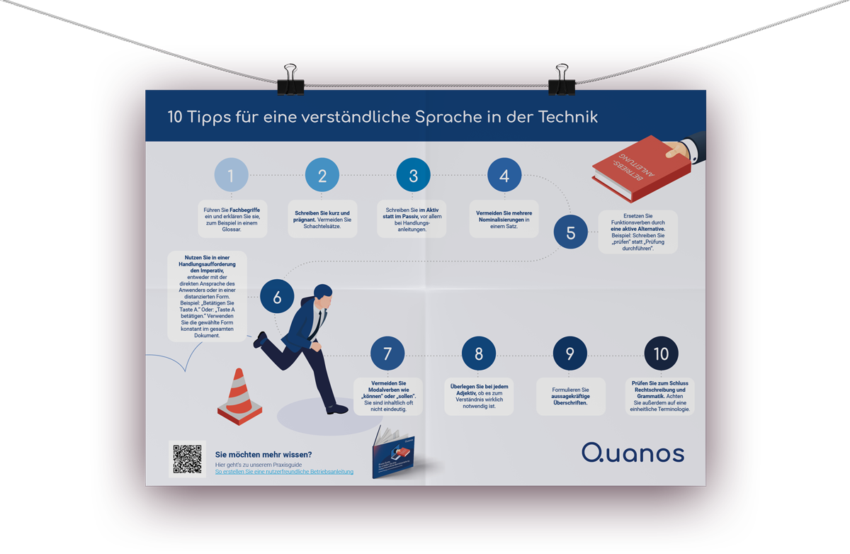 Quanos Poster Mockup Verständliche Sprache DE